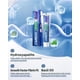 thumbnail image 5 of Pasta de dientes CAREDO Cavity Reversal Hidroxiapatita 100g, 5 of 9