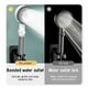 thumbnail image 4 of onlyliua Ofertas Del Día Cabezal de Ducha Turbo, Boquilla de Ducha para Baño Doméstico, Calentador de Agua, Filtro de Ducha, 10 Modos de Baño, Un Cabezal de Ducha con Función de Parada de Agua Presur, 4 of 7