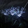 thumbnail image 7 of 2 Pack Outdoor Solar Garden Light Firework Lights 120 LED Waterproof Garden Decor Lights for Patio Decorations, 7 of 7