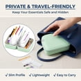 thumbnail image 6 of A8 Waterproof Pill Organizer Set, Reusable Pouches Large Waterproof Pill Set 14 Color Coded, Travel Pouch in 3 Ring Binder A8 Pills Zippered Organizer Portable for Purse Daily(Green,14 Bags), 6 of 8