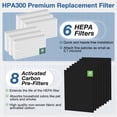 thumbnail image 4 of Filtro de repuesto HEPA Cabiclean HPA300 para Honeywell, 4 of 7