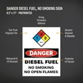 thumbnail image 2 of Avery Diesel Fuel No Smoking Labels, 11" x 8.5", 2 Total, 2 of 5
