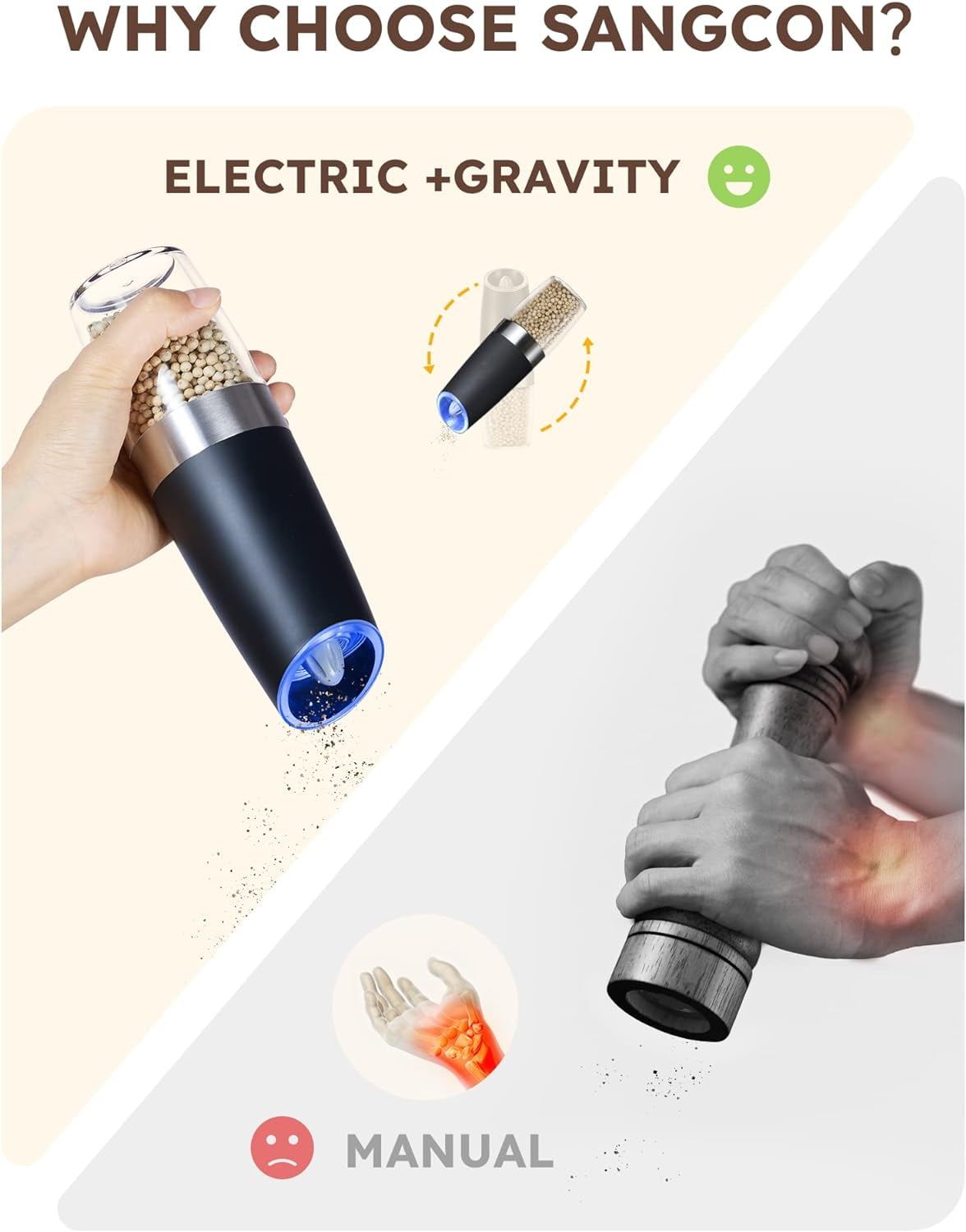2 Pack Gravity Electric Salt and Pepper Grinder Set Automatic Battery Powered Salt Mill, Adjustable Coarseness, with Blue LED Light