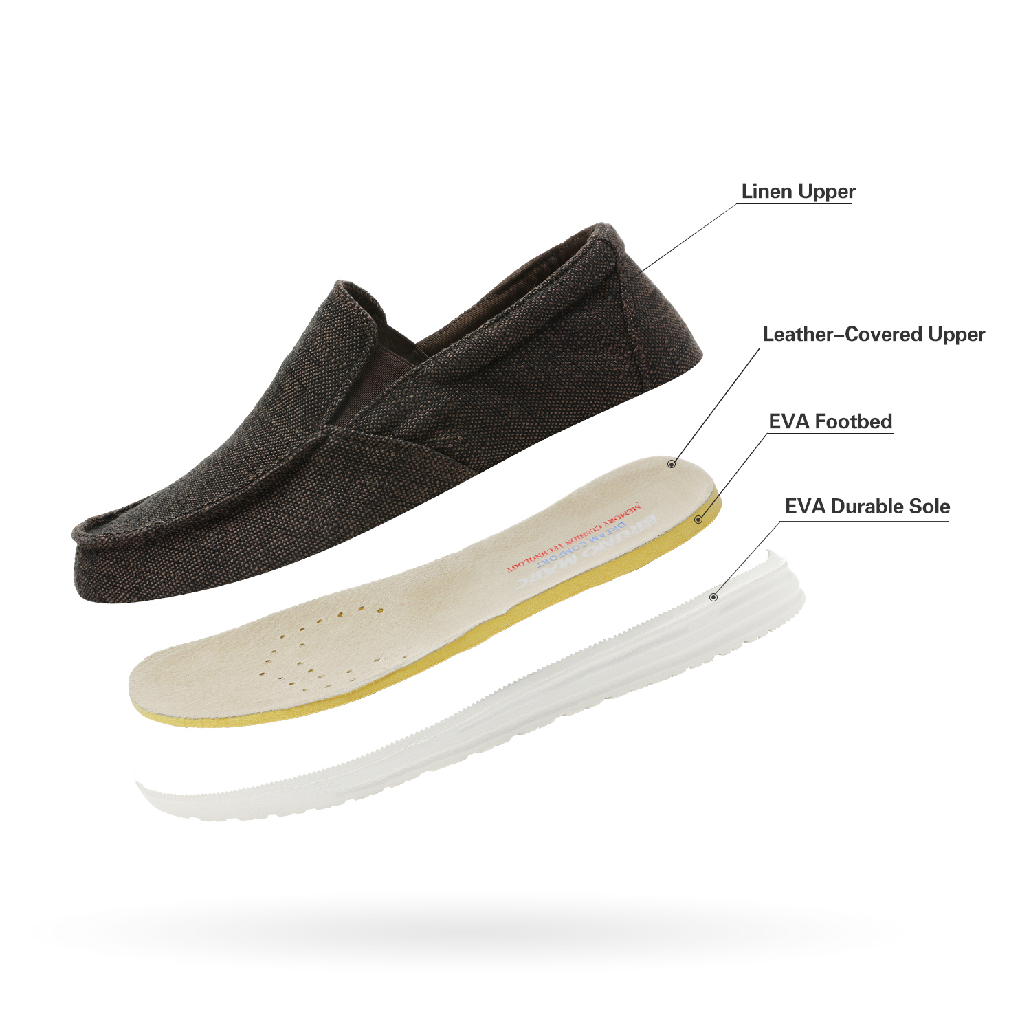 Bruno Marc Men's Slip On Loafer Walking Shoes SUNVENT-01 BROWN size 9 - image 2 of 6