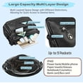 thumbnail image 5 of Crossbody Purse for Women Ladies Soft PU Leather Shoulder Bag with Multiple Pockets, Large Handbag Fashion Tote Top Handle Satchel, Blue, 5 of 7
