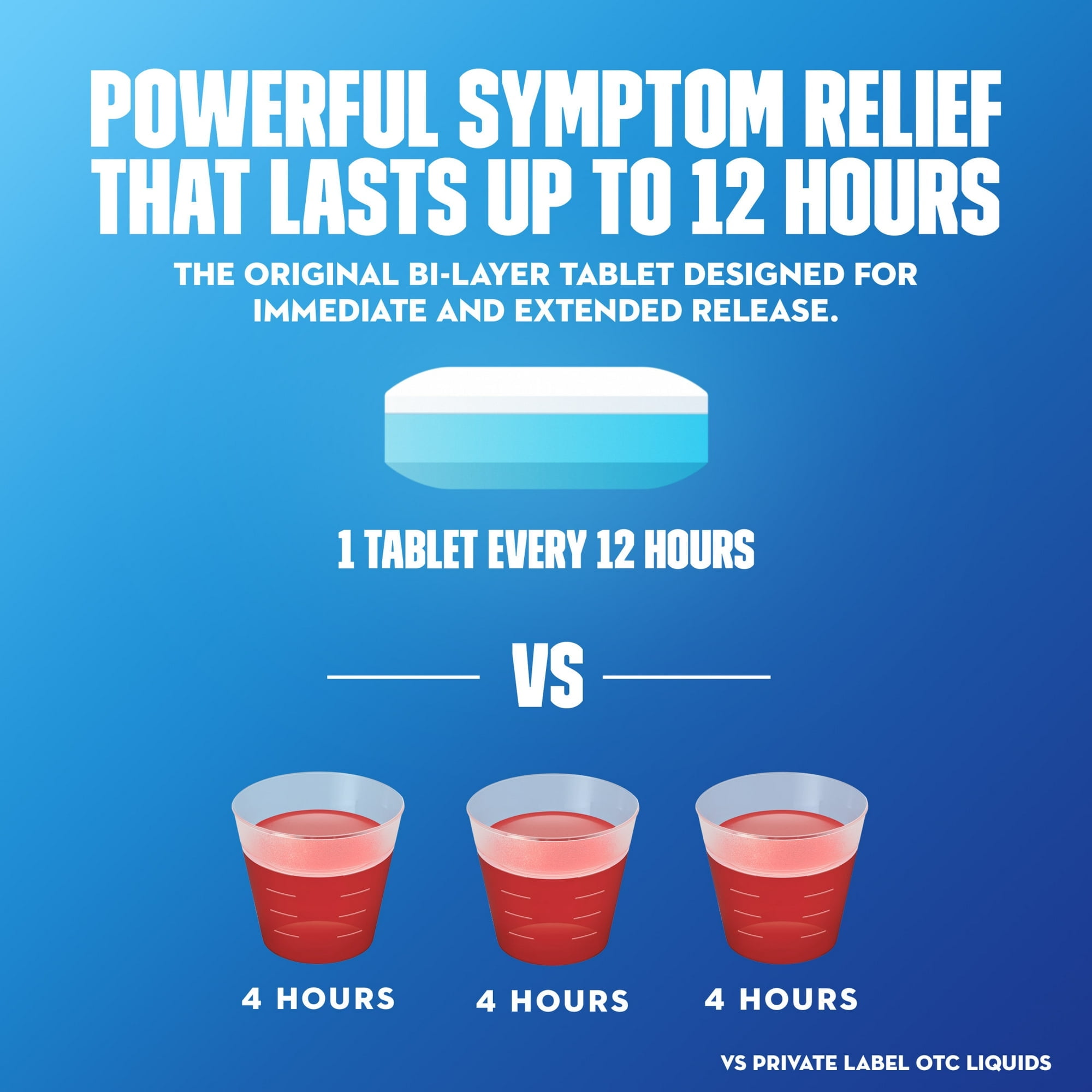 Mucinex Maximum Strength 12 Hour Extended Release Tablets for Chest Congestion, 1200 mg, 42 Count
