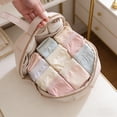 thumbnail image 6 of YANDE-Underwear Storage Bag, Underwear Bags for Storage, Travel Underwear Organizer Bag, Travel Underwear Packing Cube for Women – Portable Luggage Organizer, Multi-compartment Storage Bag (A), 6 of 6