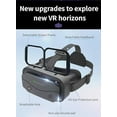 thumbnail image 4 of 3D VR Headset for Samsung and Android Phones with Handle - Anti-Blue Eyes Protected HD Lenses, VR Goggles for All Smartphone \/5-7.3in(Black), 4 of 7