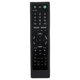 thumbnail image 4 of Funda Protectora De Silicona A Prueba De Golpes Para Sony Smart Tv Remote Controller Rmf-Tx200C Black Sweethay EL006583-00, 4 of 6