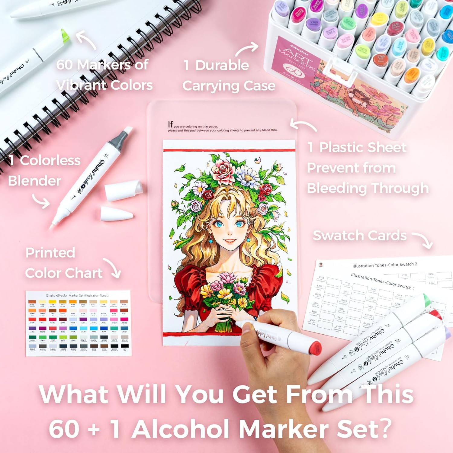 Ohuhu 60 Alcohol Markers, Mini Brush & Slim Broad Dual Tip, Refillable Kaala B Set for Illustration