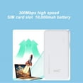 thumbnail image 4 of 4G LTE Mobile Hotspot, 10000MAh Power Bank Support 10 Users Sim Card Slot Pocket Hotspot  for Travel for Home, 4 of 7