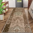 thumbnail image 2 of 2x6 FT Kitchen Runner Rugs Non Skid Washable, Faux Wool Rug Runners for Hallways Bathroom Carpet Runner, Soft Indoor Modern Floor Rug for Entryway Laundry Room, 2 of 11