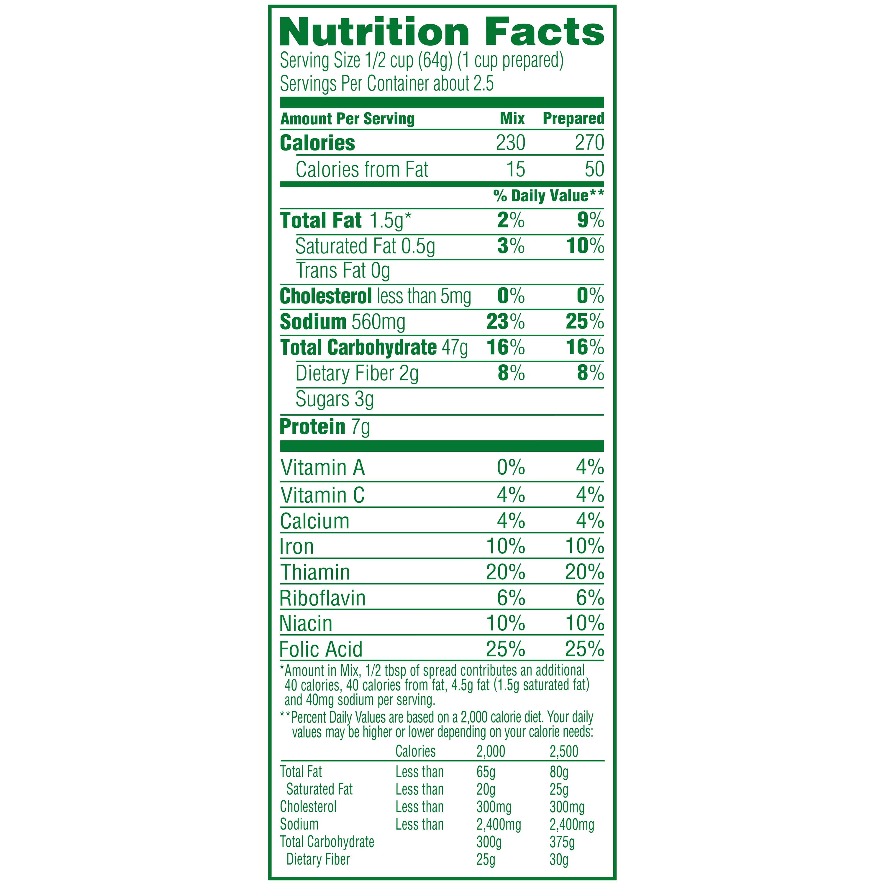 Is Knorr Rice Healthy? Discover the Nutritional Facts and Benefits