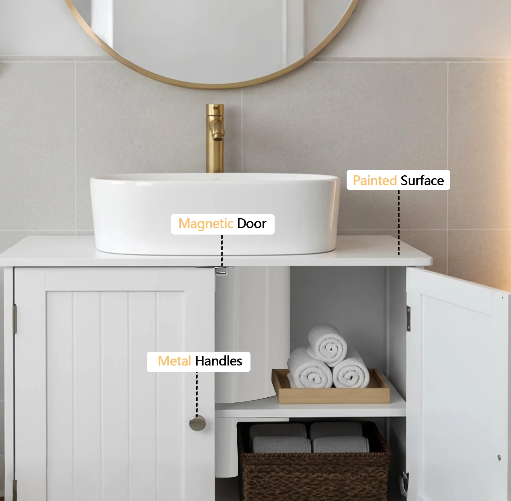 PRIJESSE 24"x12"x24" Under Sink Storage, Bathroom Vanity Under Sink Pedestal with 2 Doors, Basin Cabinet with Adjustable Shelf, White