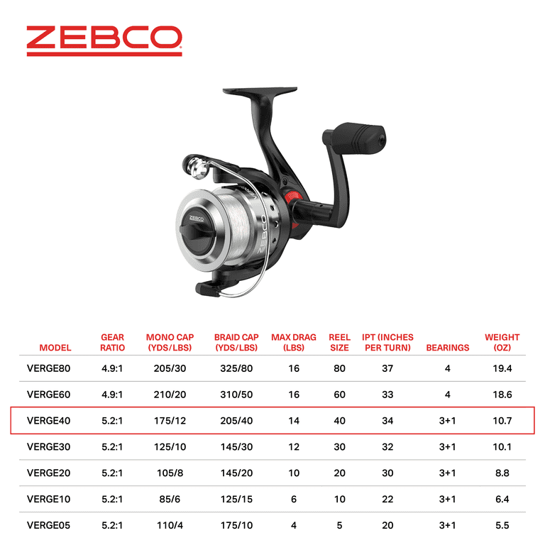 Zebco Verge Spinning Fishing Reel, Size 40 Reel, Changeable Right- or  Left-Hand Retrieve, Pre-Spooled with 12-Pound Zebco Fishing Line, All-Metal