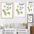 thumbnail image 4 of Designart "Minimalistic Charm Of Green Leaves II" Leaves Floater Framed Wall Decor, 4 of 5