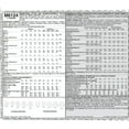thumbnail image 6 of McCall Pattern, 6 of 6