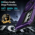 thumbnail image 4 of Feishell for Samsung Galaxy A15 Case,Shockproof and Drop Proof Protective Phone Case with Adjustable Multi-Angle Ring Kickstand Military-Grade Protection Armor Rugged Phone Case,Darkpurple, 4 of 9