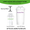 thumbnail image 4 of Aqua Optima Replacement Water Filters for Brita Classic 35557 (3 Pack), 4 of 6
