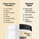 thumbnail image 2 of Perfect Keto Colágeno Péptidos Proteína en polvo con aceite MCT, colágeno hidrolizado, suplemento tipo I y III, alimentado con pasto sin gluten, bajo en carbohidratos, crema de café Keto, colágeno par, 2 of 5