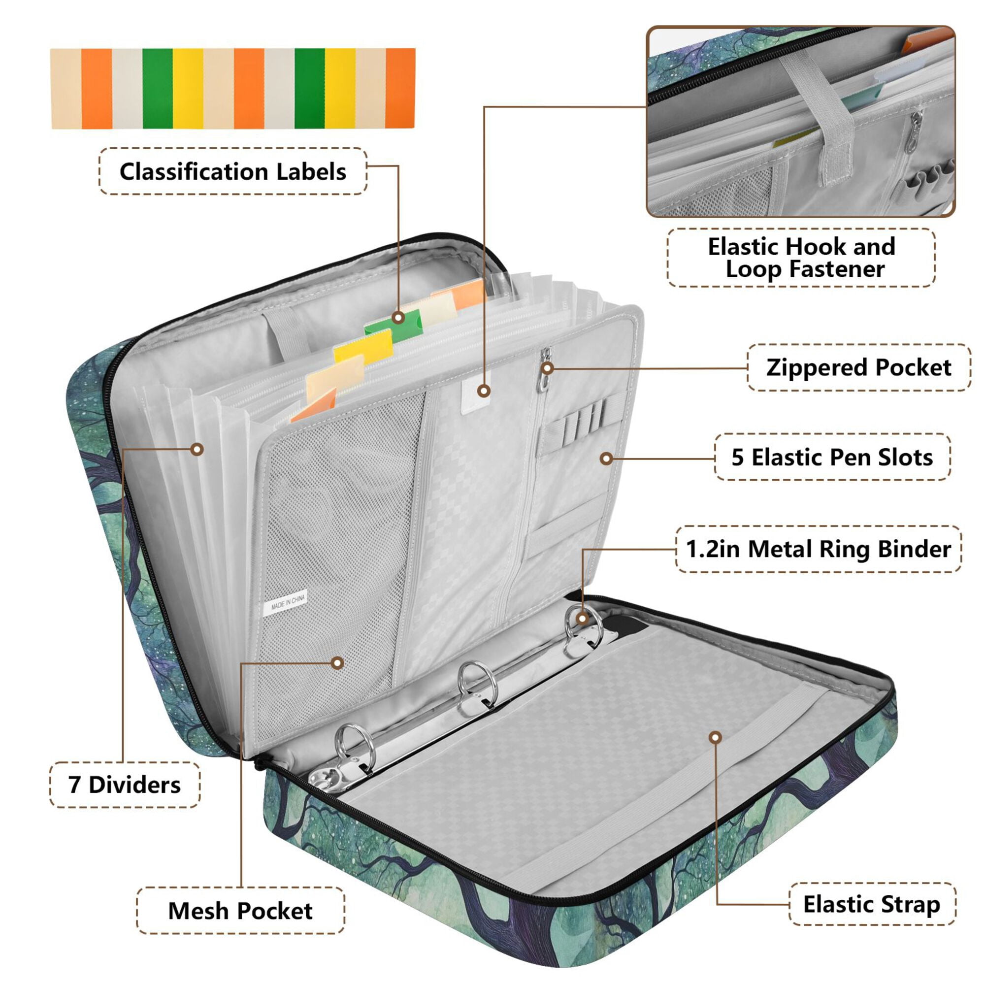 FORMRS Accordion File Folder A4 Size 7-Pocket Expanding Document Organizer Bag with 3 Ring Binder, Moonlight Forest