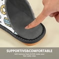 thumbnail image 6 of IAUYY Memory Foam House Slippers Suitable for Both Men and Women. Comfortable, Anti-Slip Plush Flat-Bottomed Slippers The Best Holiday Gift in The Painting Graffiti, 6 of 9