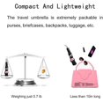 thumbnail image 2 of LinenLoon Compact Travel Umbrella.Windproof Waterproof Stick Umbrella Anti-UV Protection Golf Umbrellas, 2 of 5