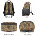 thumbnail image 5 of KUIFORTI Fish Camouflage Print Kids Bookbag Large Capacity Boys School Backpack with Front Pockets Adjustable Straps for Elementary Primary Middle Back to School Supplies, 5 of 7