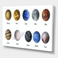 thumbnail image 3 of Designart ' All Planets United On White ' Modern Canvas Wall Art Print, 3 of 4