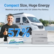 Redodo 12V 200Ah PLUS Lithium LiFePO4 Battery Max 2560W Power Output 200A BMS Protection 4000-15000 Deep Cycles Perfect for Home Applications, RV, Marine, Solar Panel Chargeable