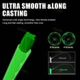 thumbnail image 4 of NEW Monster/Manster W8 II 8 Strands 20-100LB Stranded Fishing Lines PE Multifilament Strong Technology Sea Line green 300M0.8, 4 of 6