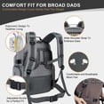 thumbnail image 6 of MIRACOL Diaper Bag Backpack for Dad: 900D Military-Grade Backpack with 16+ compartments - 40L XL Capacity Fits 15+ Diapers & 3 Bottles - Heavy-Duty Daddy Baby Bag for Travel & Outdoor, 6 of 7