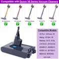 thumbnail image 2 of Batería de repuesto Tacerny compatible con Dyson V8, 2 of 9