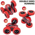 thumbnail image 4 of Voiture Cascade RC avec Télécommande Camions RC 2,4 GHz Tout-Terrain Rotation 360° et Retournements Crawler RC Jouets d'Extérieur pour Enfants, 4 of 7