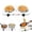 White, variant on Hot Plate for Cooking,2000W Double Burner, Electric Stove Burner with 5 Levels Temperature Control, Countertop Double Coil Burner Cast Iron Cooktop for All Cookwares Home Camp RV