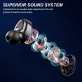 thumbnail image 3 of Wireless Earbuds with Immersive Sound True 5.0 Bluetooth in-Ear Headphones with 2000mAh Charging Case Easy-Pairing Stereo Calls/Touch Control/Built-in Microphones/Deep Bass for Sports, 3 of 7