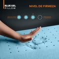 thumbnail image 3 of Dreamlab Almohada Blue Gel Pillow 2 Pack| Almohada de Memory Foam con Gel y Funda de Bambú| Hipoalergénica, Soporte, Certificaciones | Firmeza: Medio | 2 Piezas Tamaño Estándar (64 cm x 40 cm x 10 cm), 3 of 7