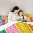 thumbnail image 4 of Homewish Multiplication Table 7-Piece Twin Bedding Sets,Math Theme Bedding Comforter Set,Teens Number Teching Sheet Sets For Girls Boys,Microfiber Bedroom Decor Reversible, 4 of 8