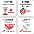 thumbnail image 7 of Glidden HEP Interior Paint + Primer All-In-One Semi-Gloss, Tintable Base, 1 Quart, 7 of 7