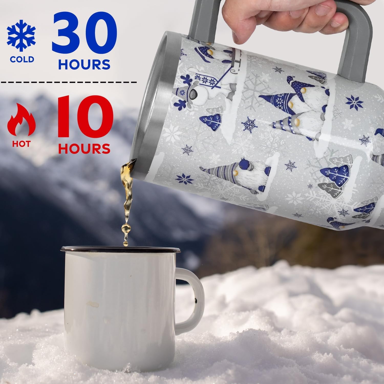 Christmas Gifts 40 oz Tumbler with Handle and Straw Lid,Cute Gifts for Women Winter Gnome Vacuum Insulated Leak Proof Tumbler,Holiday Accessories Stainless Steel Coffee Cup Mug (Blue)