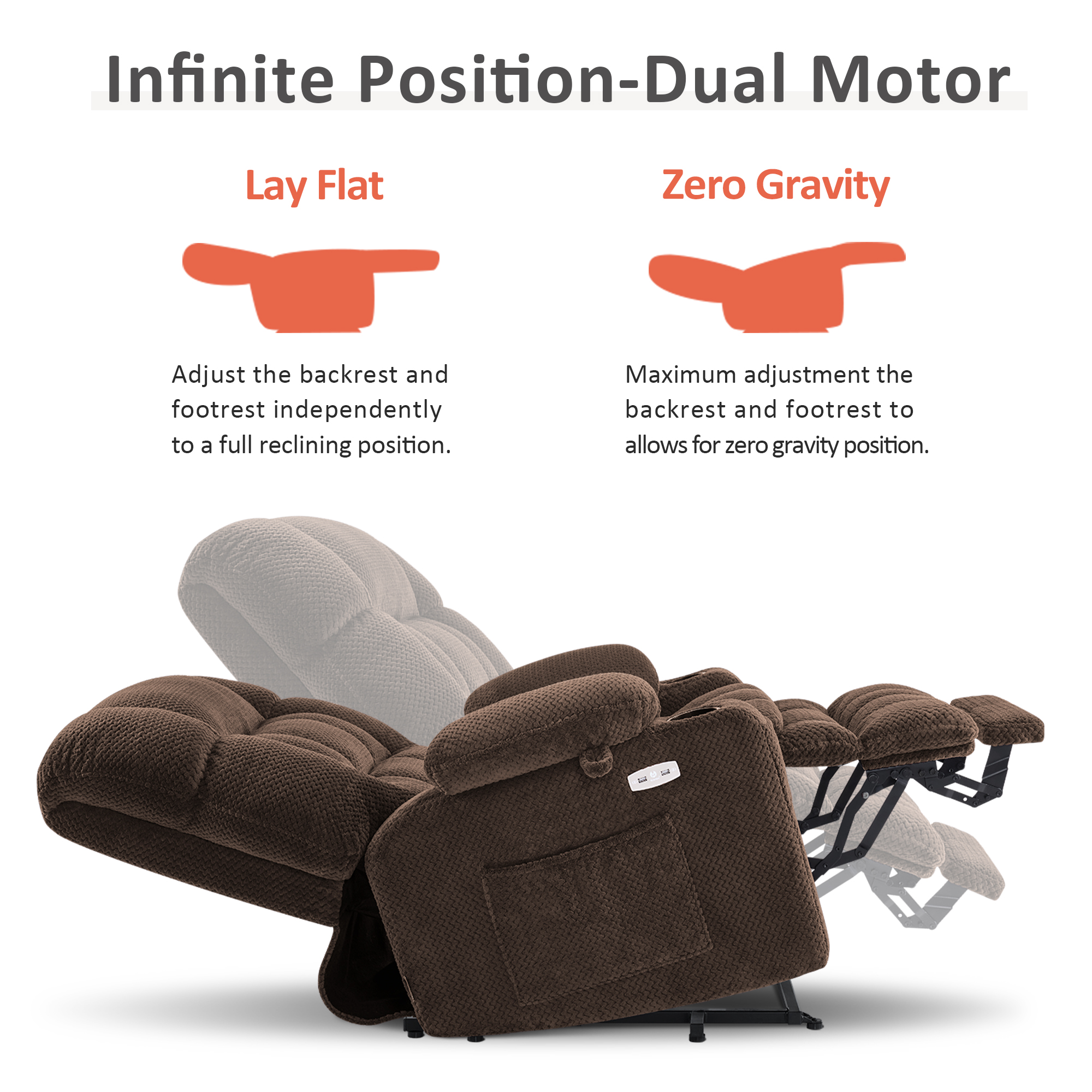 MCombo 21.3" Seat Width Lay Flat Dual Motor Power Recliner Lift Chair with Vibration and Heat, Infinite Position