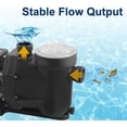thumbnail image 6 of Pool Pump with Timer Above Ground/1.5HP Swimming Pool Pump 7350GPH In/Above Ground Pool Pump with High Efficiency and Low Noise,Apply to Water Circulation in Filtration System, 6 of 7