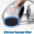 thumbnail image 3 of 20 Piezas de Accesorios de Repuesto de Esponja de Filtro Hepa para / P1 Pro Pet Grooming Kit & Vacuum, 3 of 5