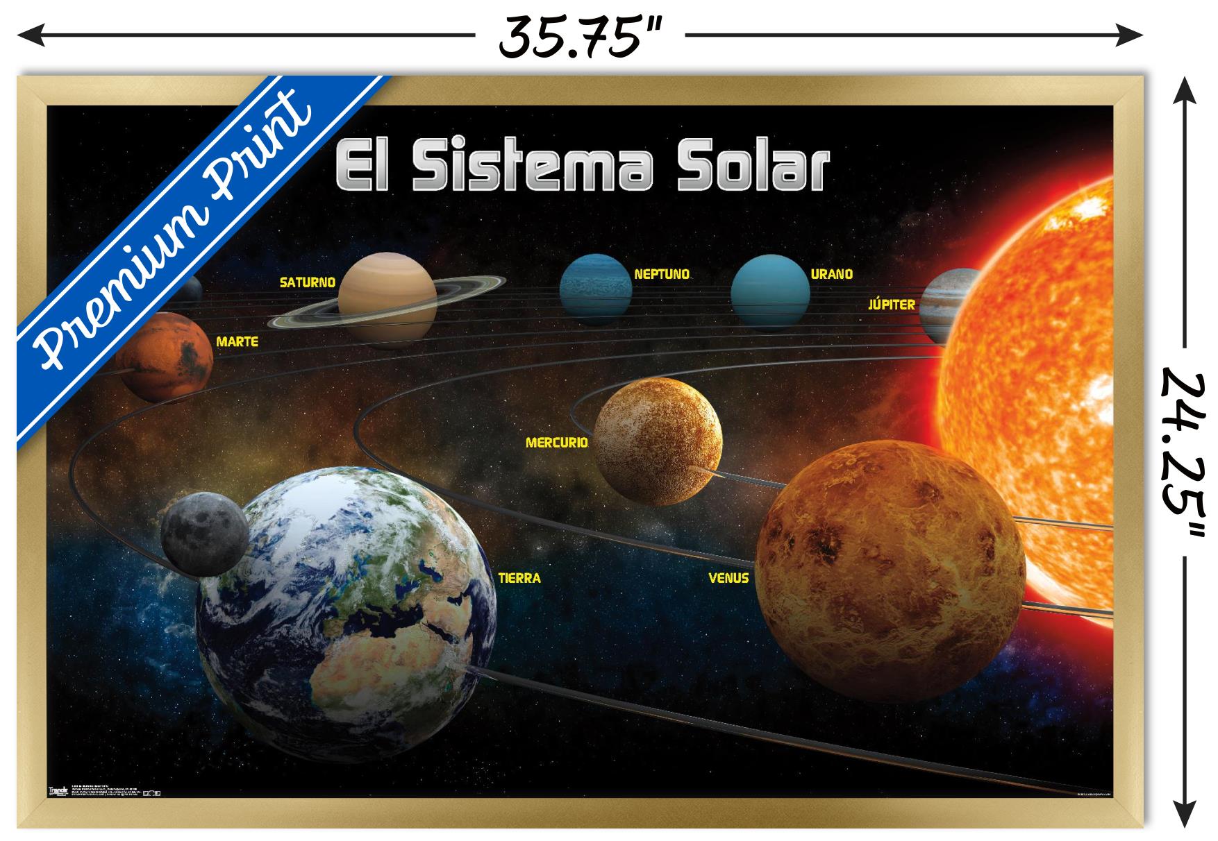 El Sistema Solar 2013 (Solar System) Wall Poster, 22.375" x 34", Framed