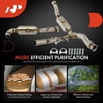 thumbnail image 6 of A-Premium 2-PC Left and Right Catalytic Converter Kit Direct-Fit Compatible with Ford F-150 2015 2016 2017 2018 2019 2020 3.5L, Turbocharged, E.P.A. Compliant, 6 of 6