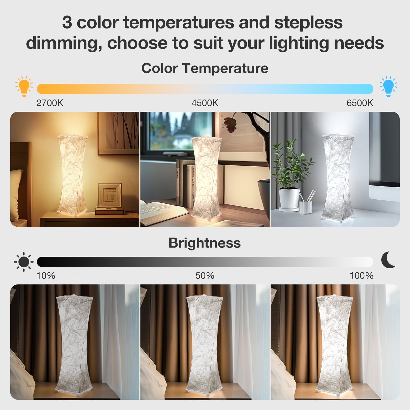 Set of 2 Fabric Table Lamp, Modern Dimmable Nightstand Lamp Bedside Desk Lamp, With Shade & LED Strip, For Bedroom Living Room, USB Interface
