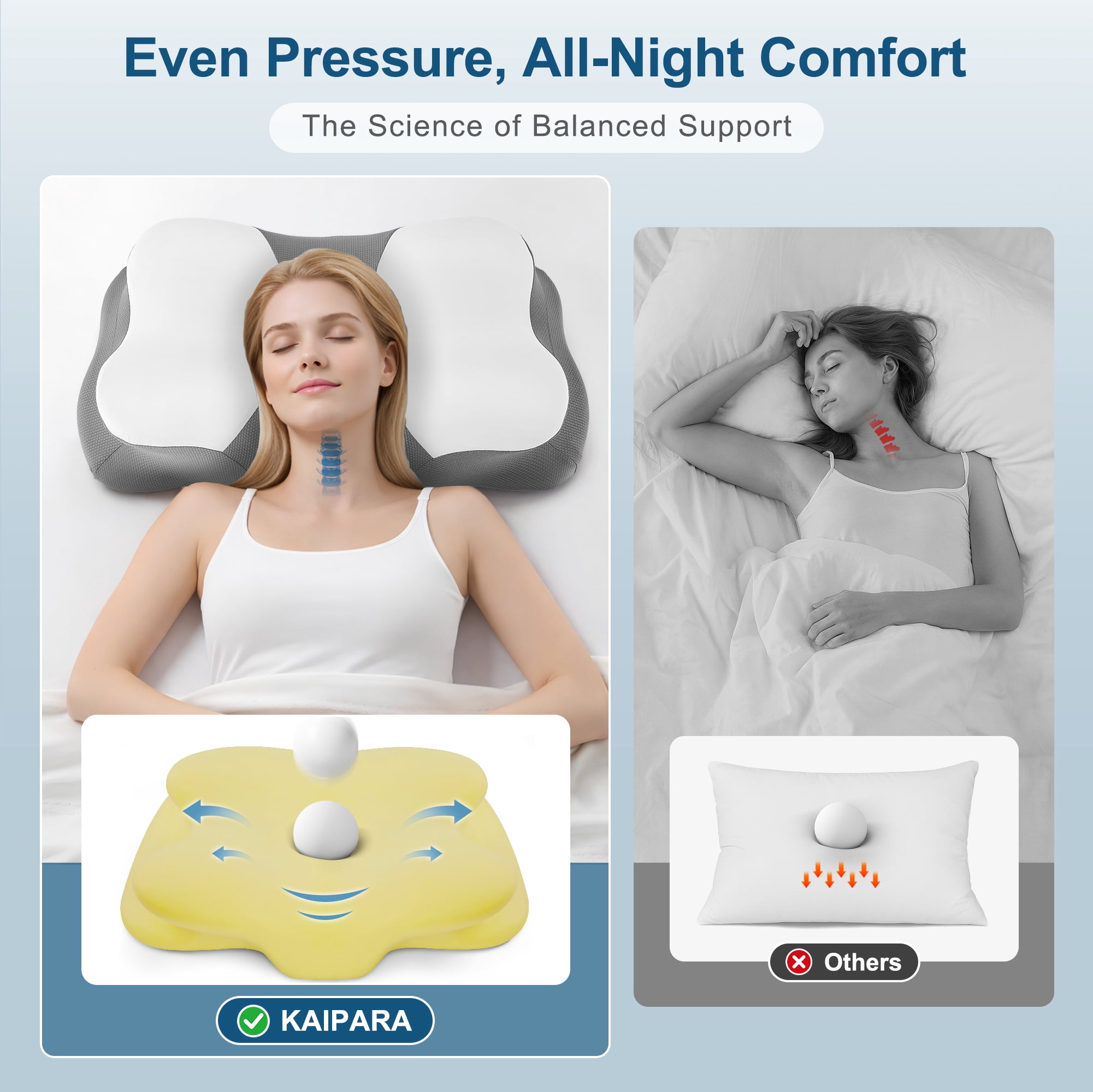 KAIPARA Memory Foam Cervical Pillow for Sleeping, Ergonomic Butterfly Contour Bed Pillow with Cooling Ice Silk Cover for Side, Back & Stomach Sleepers, Grey & White