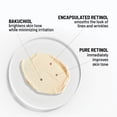 thumbnail image 6 of Dr. Brandt Triple Active Retinol, 6 of 10