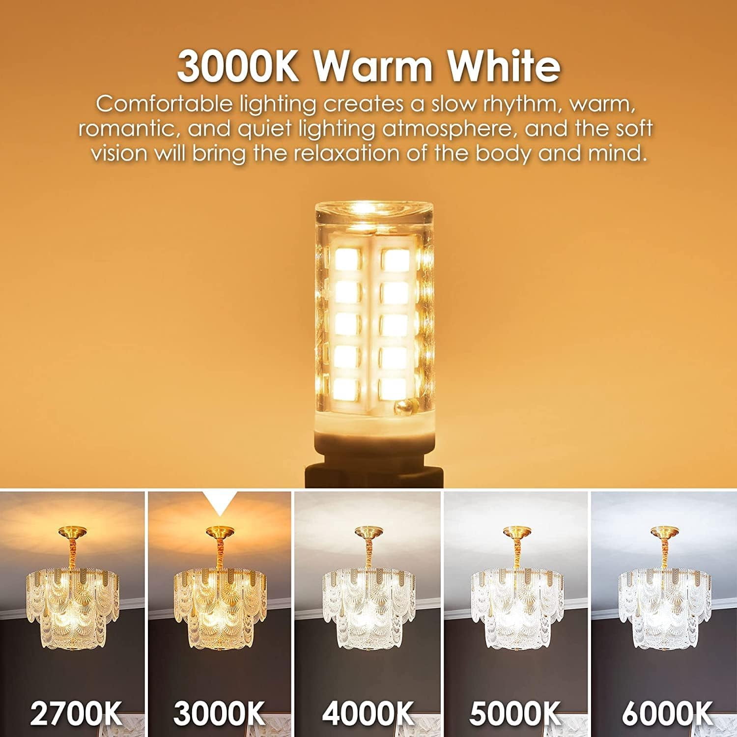 Sailstar G9 LED Light Bulbs, 4W (40W Equivalent), 400 Lumens, 3000K Warm White, Dimmable, 120V, 360° Beam Angle, Ceramic Base, Flicker-Free, 6-Pack