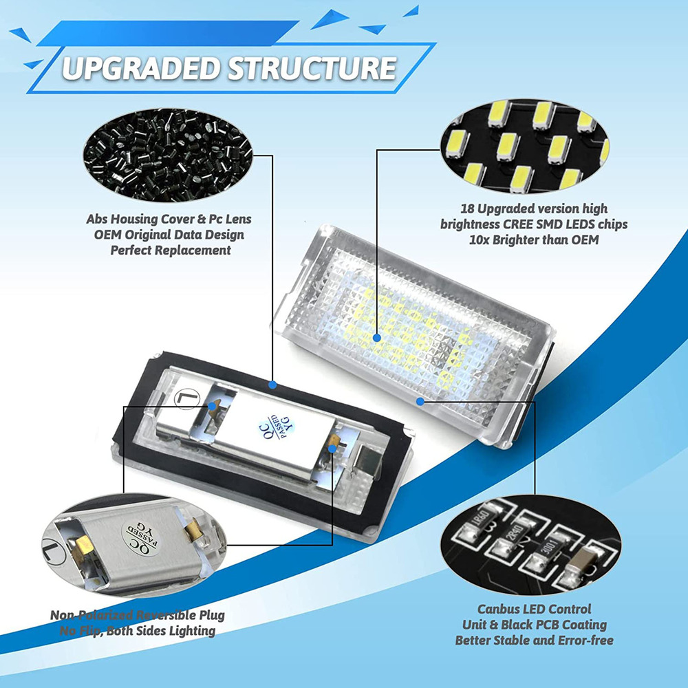 Applicable to License Plate Light for BMW 3 Series E46 98-2005